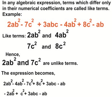 like and unlike terms in algebra